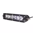 Kinwons Led Kaukovalopaneeli 10-30V 30W - Duell ATV varaosat ja tarvikkeet - 138980 - 1