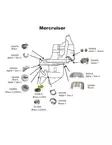 Perf metals anodisarja Mercruiser Bravo 1 - Duell venetarvikkeet - 135940 - 1