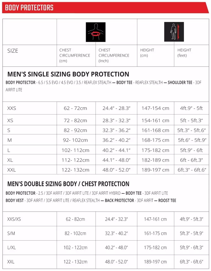 Leatt Body Vest 3DF AirFit Evo S/M 160-172cm - Duell ajovarusteet - 44671 - 1