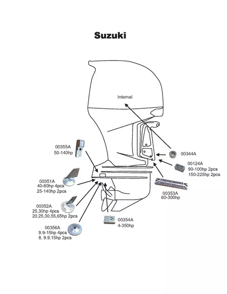 Anodi alumiini evä Suzuki 20-35HP - Duell venetarvikkeet - 135231 - 1