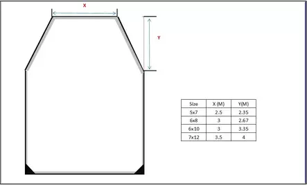 Peite Qvarken Hexagon Flex 6X8m 250g/m2 - Duell venetarvikkeet - 138291 - 1
