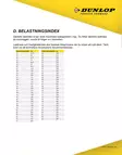 Dunlop D404F 100/90-19 57H TL Fr. - Duell renkaat - 62431 - 1