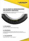 Dunlop GT502F 100/90-19 57V TL Fr. Harley-Davidson - Duell renkaat - 63981 - 1
