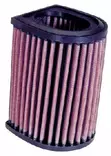 K&N Ilmasuodatin FJR1300 01- - Duell MP varaosat ja tarvikkeet - 127511 - 1
