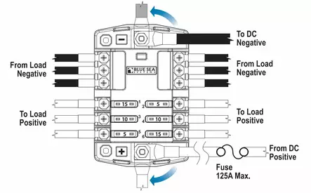 Blue Sea ST Blade Common source Fuse Blocks - Duell venetarvikkeet - 132542 - 1