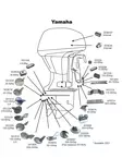 Anodi alumiini evä Yamaha F80-F130 / 100-200HP 2-Stroke - Duell venetarvikkeet - 135142 - 1