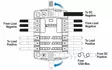 Blue Sea ST Blade Common source Fuse Blocks - Duell venetarvikkeet - 132542 - 1