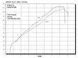 GPR Ktm Lc8 950 Adventure-S 2003/07 EC-Approv. full line exhaust Gpe Ann. Poppy - Duell MP varaosat ja tarvikkeet - 110912 - 1