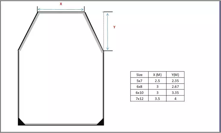 Peite Qvarken Hexagon Flex 5X7m 250g/m2 - Duell venetarvikkeet - 138213 - 1
