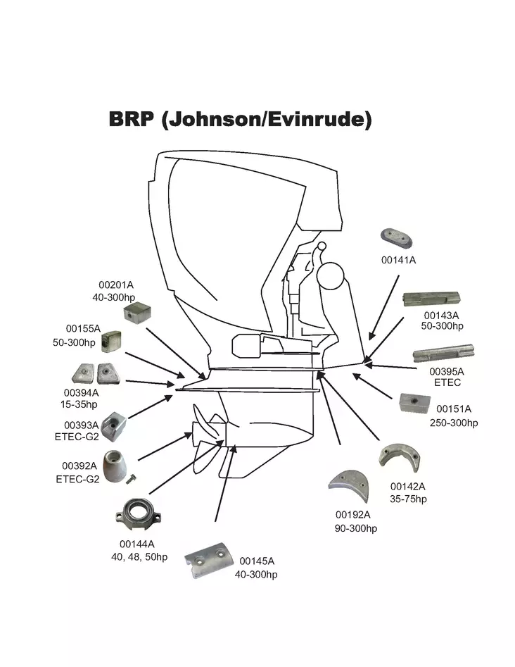 Perf metals anodi Johnson/Evinrude ETEC-G2 - Duell venetarvikkeet - 135713 - 1