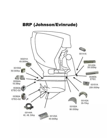 Anodi alumiini potkuriakseli Johnson/Evinrude - Duell venetarvikkeet - 135533 - 1