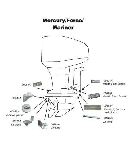 Anodi alumiini powertrim Mercury/Mariner - Duell venetarvikkeet - 135973 - 1