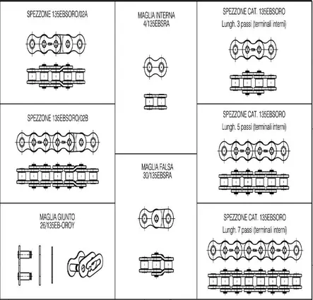 Regina 520 EBS Speedway kit - Duell MP varaosat ja tarvikkeet - 117863 - 1