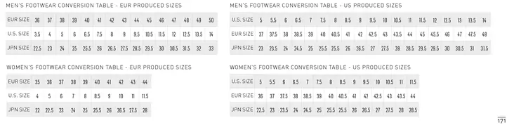 Alpinestars Ajosaapas Tech 7s Nuorten Harmaa/Punainen/Kelt Fluo, 39 (6) - Duell ajovarusteet - 38884 - 1
