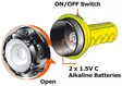 Osculati Sub-Extreme LED Taskulamppu - Duell venetarvikkeet - 7144 - 1