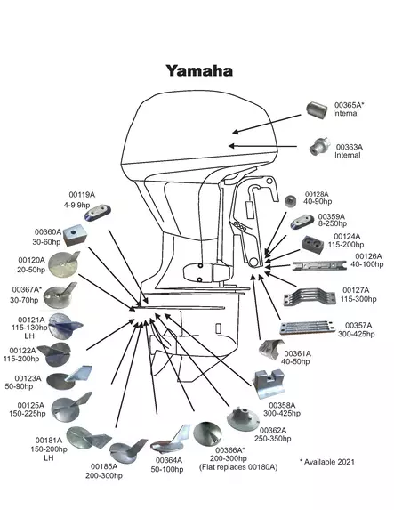 Anodisarja alumiini Yamaha 200-300HP 4-Stroke - Duell venetarvikkeet - 135885 - 1