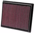 K&N Airfilter Polaris Ranger RZR Xp 900: 2011 - Duell MP varaosat ja tarvikkeet - 128615 - 1
