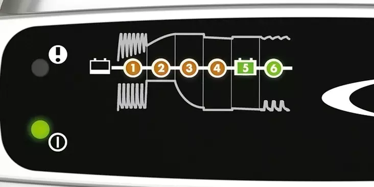 CTEK XS 0.8 EU Ylläpitolaturi 12V/0,8A - Duell muut varaosat ja tarvikkeet - 1076 - 1