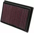 K&N Airfilter Polaris Ranger RZR 570: 2012-2019 - Duell MP varaosat ja tarvikkeet - 129006 - 1