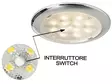 PROCION led Valo katk. - Duell venetarvikkeet - 8036 - 1