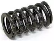 Orbitrade valve spring - Duell venetarvikkeet - 137817 - 1