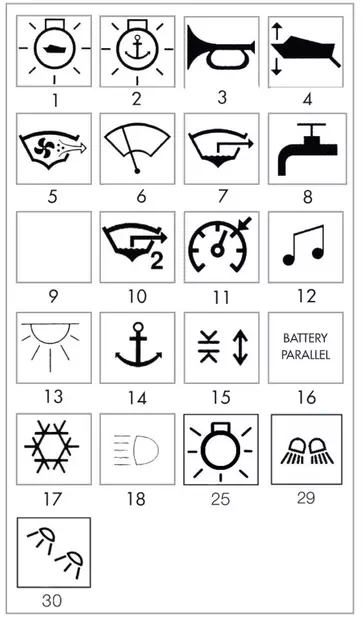 Painike symbolilla - Valo - Duell venetarvikkeet - 7007 - 1