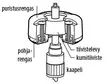 Blue Sea Cable clam - Duell venetarvikkeet - 132877 - 1