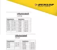 Dunlop Tube 110/90-19 , 120/90-19 , 120/80-19 TR4 (MX 2,5mm) - Duell renkaat - 62737 - 1
