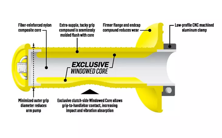 Protaper Tupet Clampon 1/2 Waffle Punainen/Musta - Duell MP varaosat ja tarvikkeet - 57098 - 1