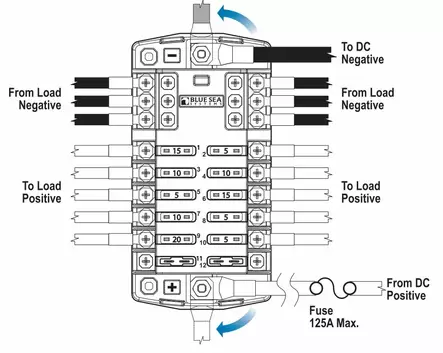 Blue Sea ST Blade Common source Fuse Blocks - Duell venetarvikkeet - 132458 - 1