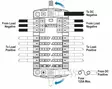 Blue Sea ST Blade Common source Fuse Blocks - Duell venetarvikkeet - 132458 - 1