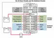 Blue Sea ST Blade Split Bus Fuse Block - Duell venetarvikkeet - 132328 - 1