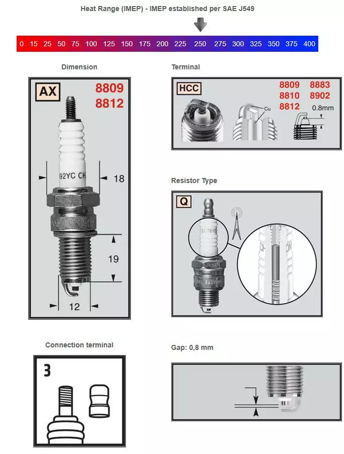 Champion Sytytystulppa 8809 Powersport - Duell muut varaosat ja tarvikkeet - 131709 - 1