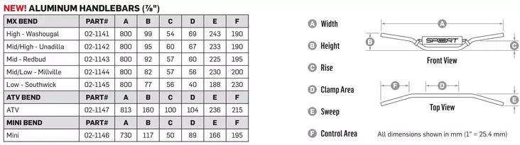 Protaper Ohjaustanko Sport Southwick Low - Duell MP varaosat ja tarvikkeet - 56129 - 1