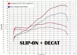 GPR Ducati Multistrada 1260 2018/20 e4 Decat pipe manifold Decatalizzatore - Duell MP varaosat ja tarvikkeet - 110789 - 1