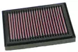 K&N Ilmasuodatin RSV1000 R FACTORY 04-05 - Duell MP varaosat ja tarvikkeet - 128889 - 1